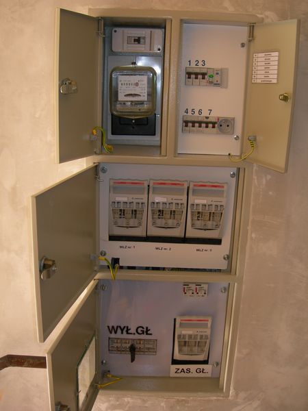 Otwarta skrzynka elektryczna z licznikiem i zabezpieczeniami wewnątrz, widoczne kable uziemiające, zamontowana na surowej ścianie.